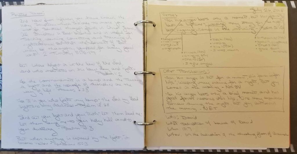 Introduction To Verse Mapping: Exploring The Bible In A Meaningful Way 1 Verse mapping
