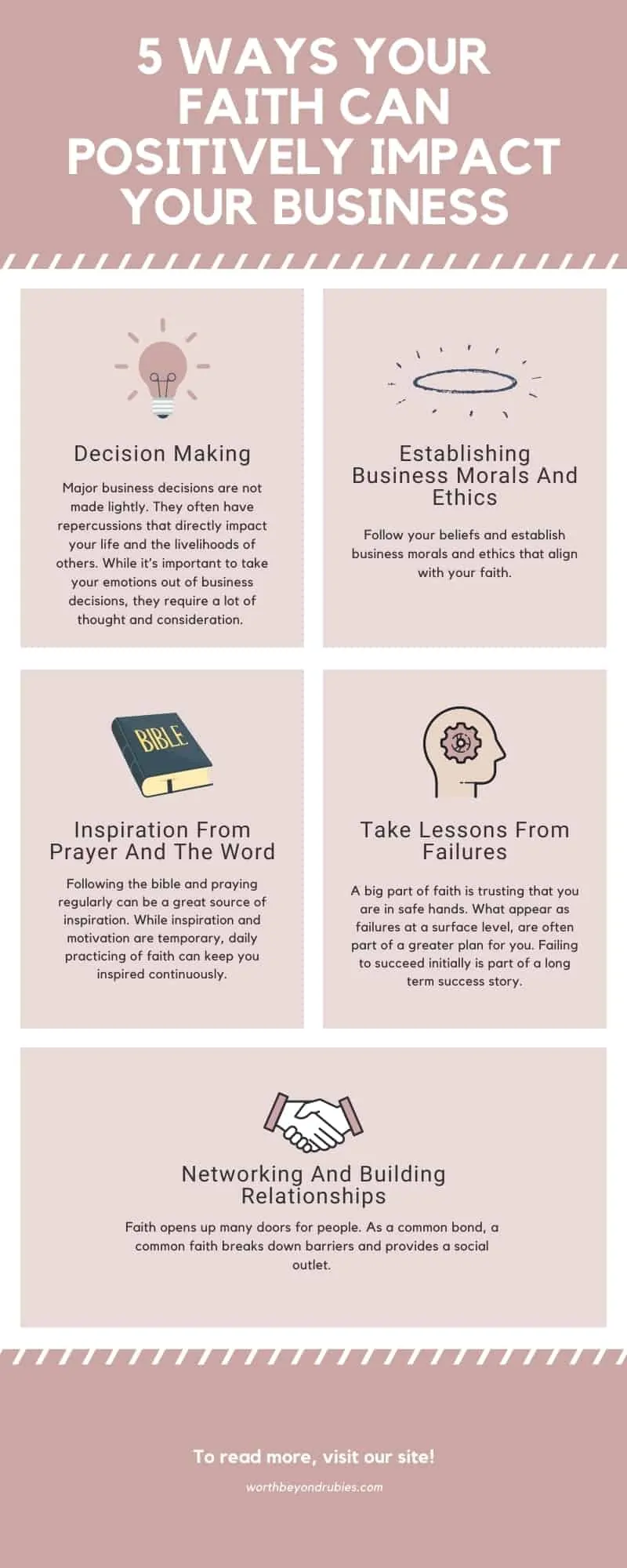 An infographic with 5 ways your faith can impact your business - which is a summary of the list found on the associated blog post