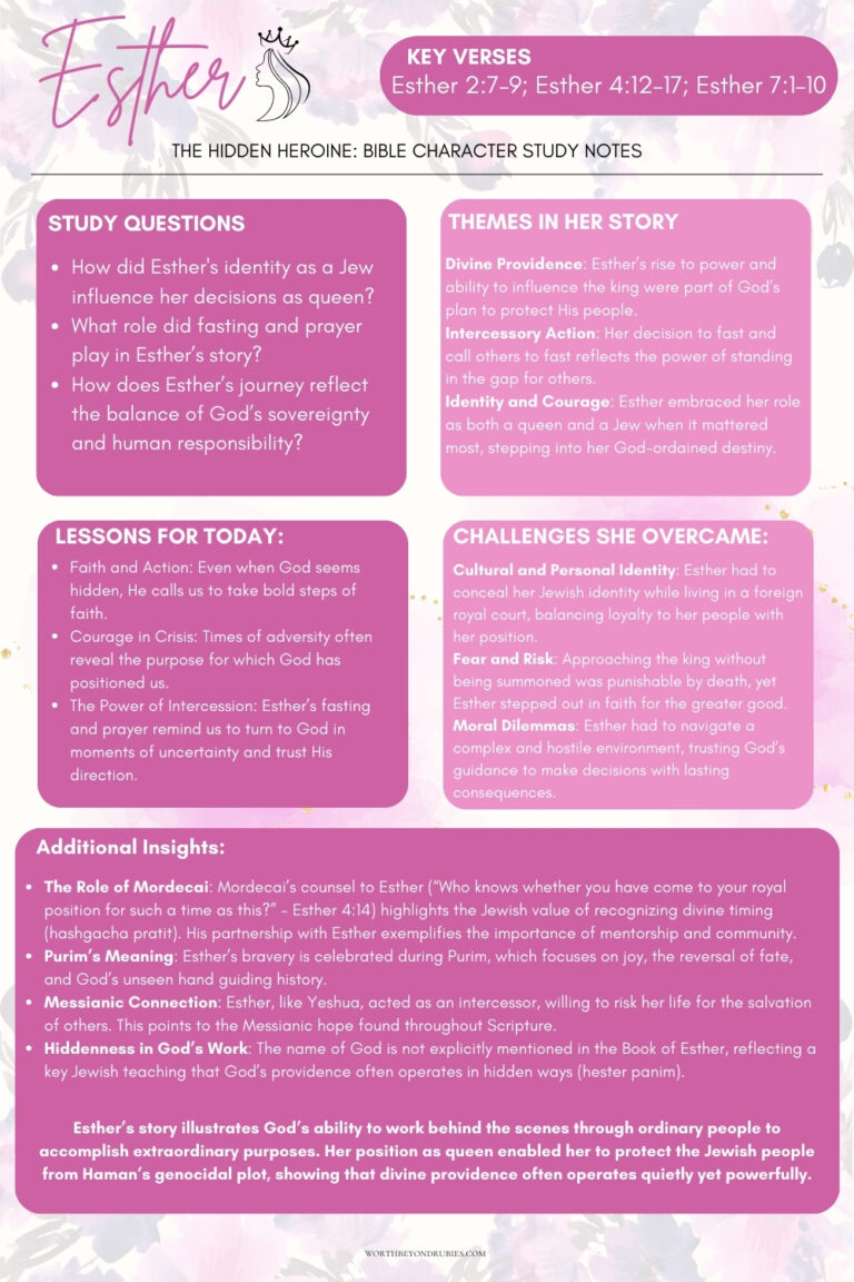 Discover The Characteristics Of Esther In The Bible