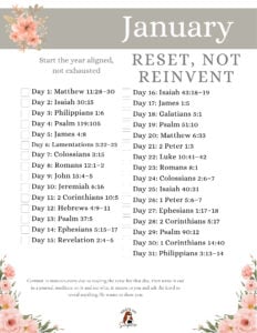 Home 58 Free January Scripture Writing and Bible Reading Plan titled “Reset, Not Reinvent.” Includes 31 daily Bible verses with floral design, checklist boxes, and a reminder to spend 10 minutes reading and journaling each day.